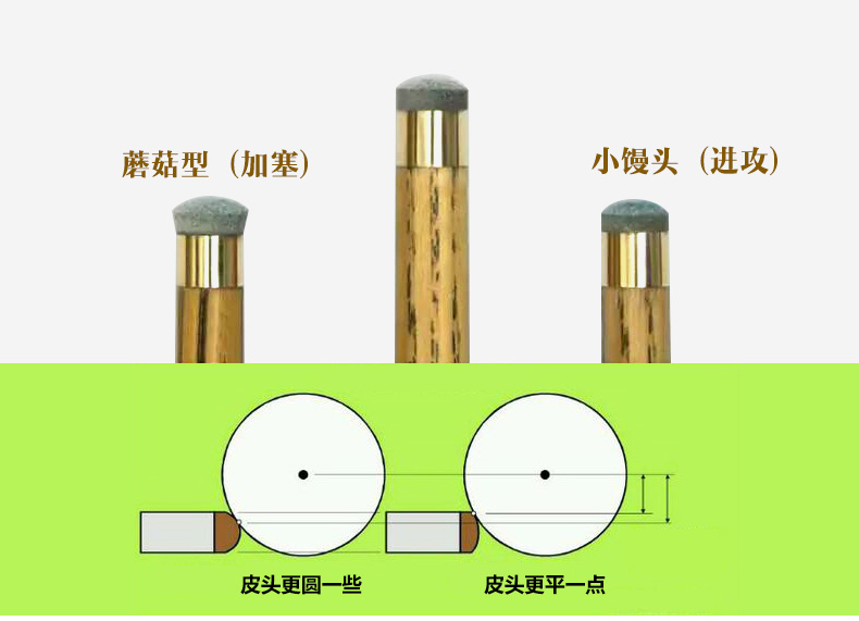 5mm小头杆黑八8皮头九球杆斯诺克皮头台球杆枪头 10.