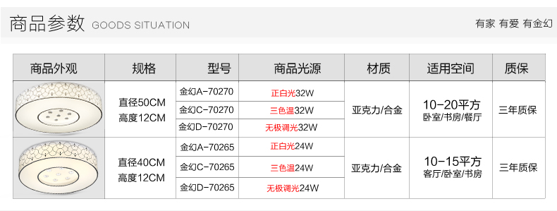 
                                        金幻LED吸顶灯客厅灯卧室灯餐厅灯具现代简约灯饰 50CM无极调光32W                