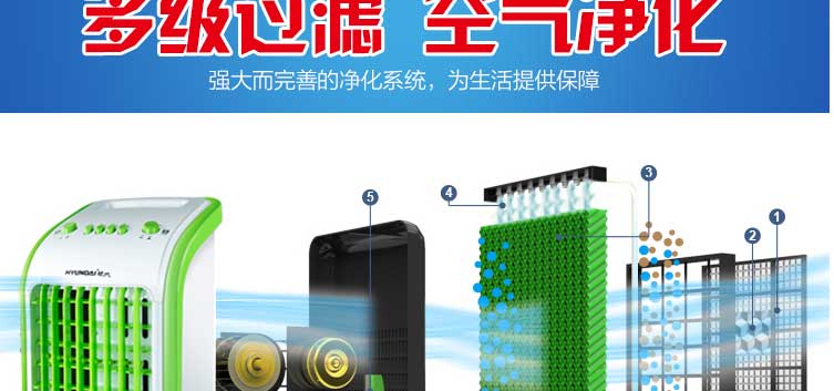 现代空调扇单冷家用冷气扇加湿冷风扇移动制冷机遥控静音移动 升级版
