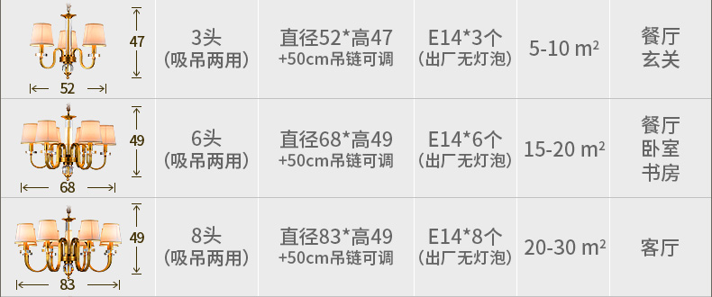 鹰皇蔻驰 欧式led壁灯全铜 美式 卧室床头 高档客厅门厅过道灯 装饰灯 单头壁灯
