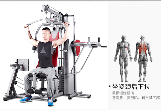 必艾奇bh 多功能力量综合训练器 室内健身器材g152x