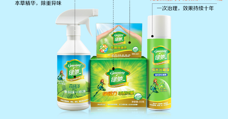 
                                        
                                                            绿驰 新家具去味除甲醛专用方案 沙发窗帘布艺橱柜床垫除味 光触媒甲醛清除剂活性炭包套装                