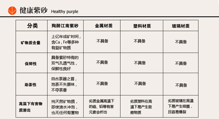 
                                        留恋阁 紫砂内胆保温礼品水杯商旅精选礼盒组合 精品礼盒                