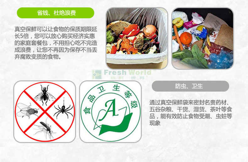 
                                        新鲜世界（Fresh World） 食品保鲜袋 干果包装袋 纹路真空机专用袋 多种规格 22cm*30cm100个装                