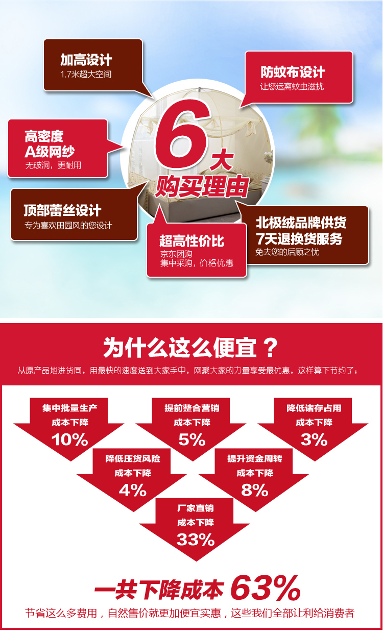 北极绒家纺 夏季床上用品加密蚊帐米黄加高蒙古包150cm*200cm*170cm
