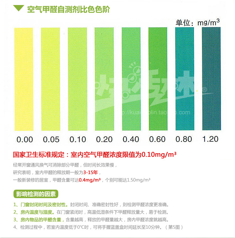 快活林 甲醛检测盒4盒装 甲醛检测仪自测盒 甲醛试纸测试剂硬塑密封