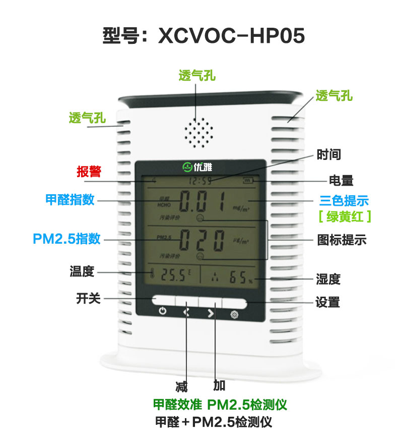 
                                        奥斯邦 优雅家用室内测甲醛检测仪器TVOC苯氨PM2.5雾霾表便携式空气质量测试仪表五合一 甲醛+TVOC检测                
