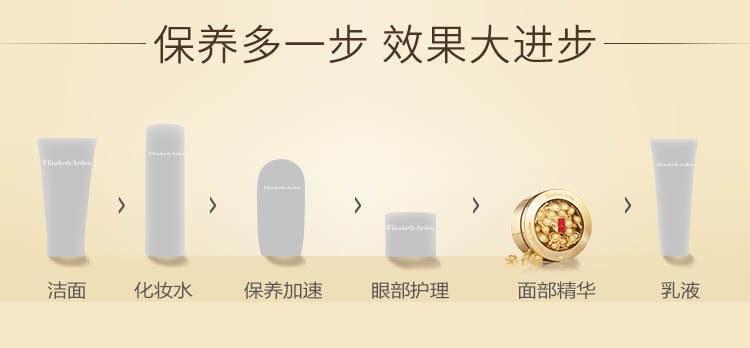 伊丽莎白雅顿眼胶7粒  时空焕活眼部胶囊精华液1.2ml