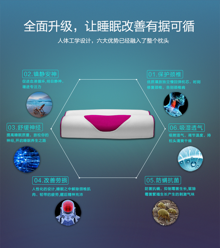 联大 保健枕头磁疗颈椎枕 零压力太空慢回弹记忆枕头 助眠颈椎磁石枕芯 健康枕护颈枕全国包邮