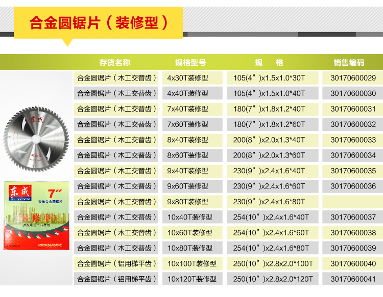 东成电动工具附件4-10寸装修级合金圆锯片硬质合金图片三