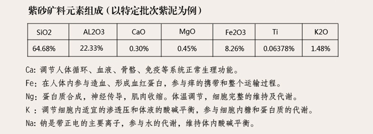 
                                        留恋阁 紫砂内胆保温礼品水杯商旅精选礼盒组合 精品礼盒                