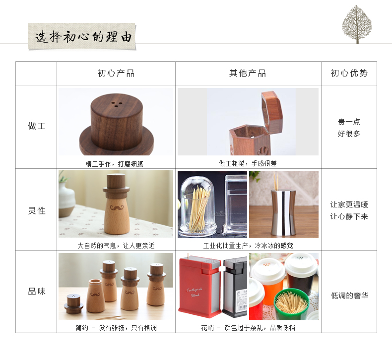 
                                        初心欧式创意绅士牙签盒 时尚便携家用牙签罐餐厅装牙签盒子                 