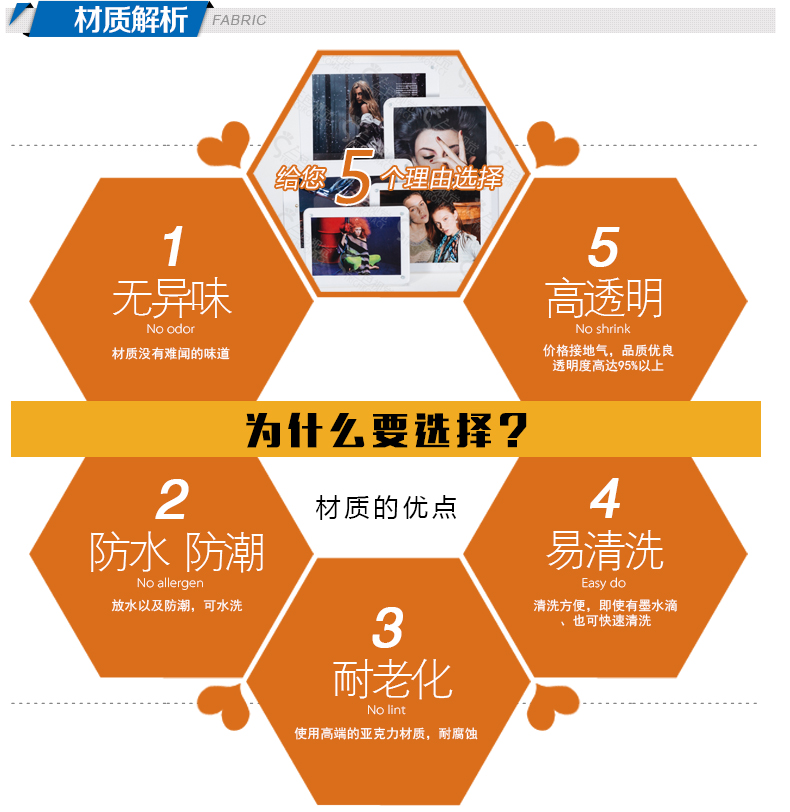 
                                        品旭 现代欧式客厅简约设计亚克力可组合相框相架摆台5寸6寸7寸8寸10寸A4 冰雪白 A4                