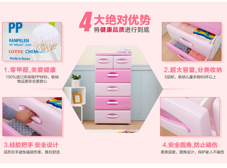 【京东精选】HAIXIN海兴 加大加厚宝宝衣柜婴儿衣物玩具储物柜 抽屉式收纳柜 蓝色 五层-出口品质 经典简约设计