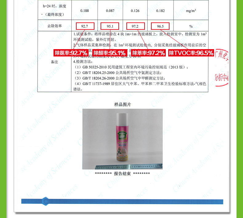
                                        绿驰 纳米光触媒甲醛清除剂 新房装修家具去除甲醛苯氨喷剂 除油漆味异味 家具专用光触媒                