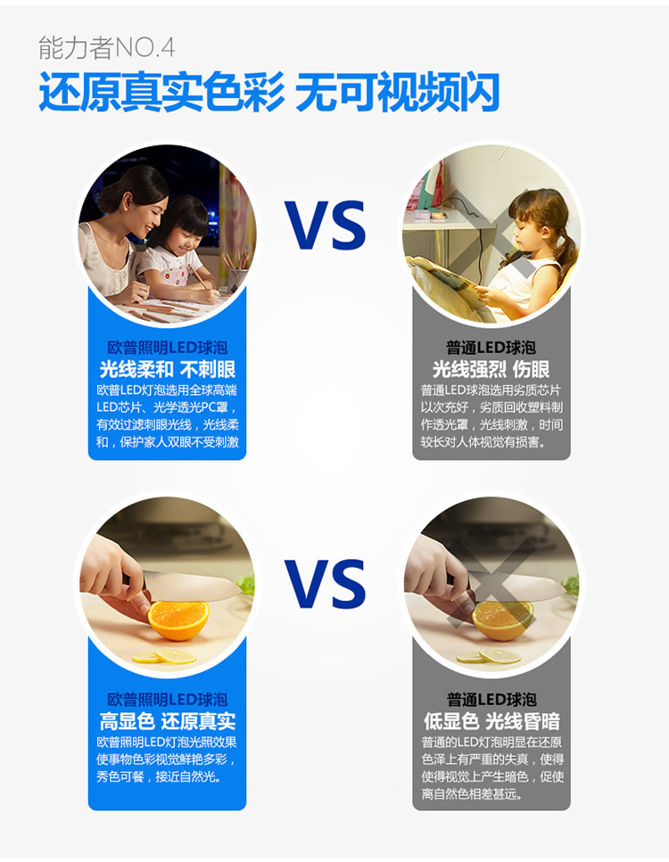 欧普照明 led灯泡 3瓦 螺口球泡（螺旋超亮照明节能灯光源） E14灯头 白光