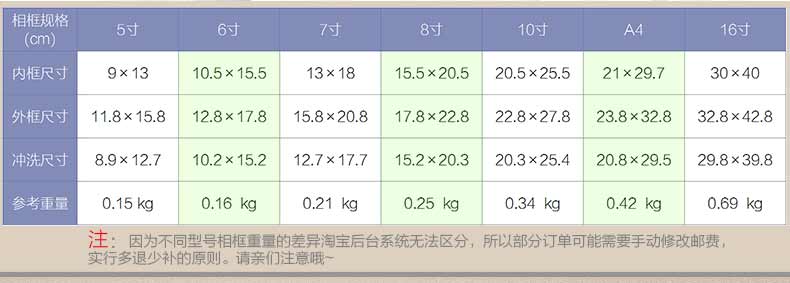 
                                                            慕格 实木挂墙相框 5寸6寸7寸8寸10寸A4 16寸 创意儿童 摆台画框 原木色 8寸摆台1个横竖可摆                