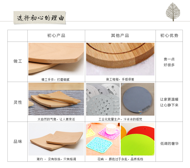 初心 榉木弧形杯垫 防热咖啡垫 茶杯垫 防滑垫 创意居家生活  桌垫 8片装