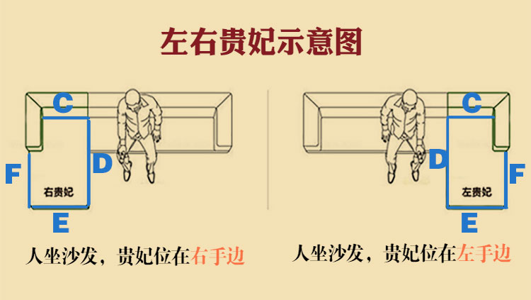 
                                        真琴 沙发垫坐垫布艺沙发巾罩套装防滑四季 倾世芳华 米 60*60cm扶手巾1片装                