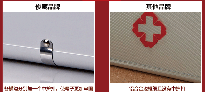 
                                        俊葳chanceway药箱 双开收纳箱 安全医药箱 保健箱大号/中号 大号医药箱 E5011-1                