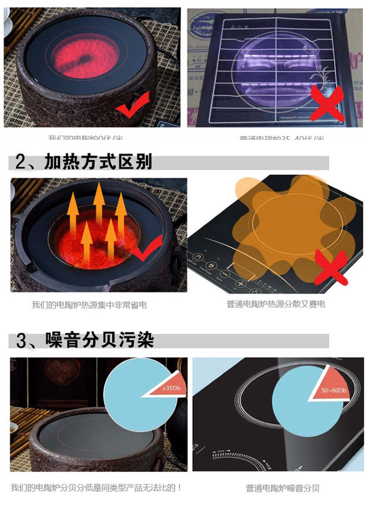 【盛虎堂旗舰店】德国电陶炉静音电茶炉 问鼎 褐色