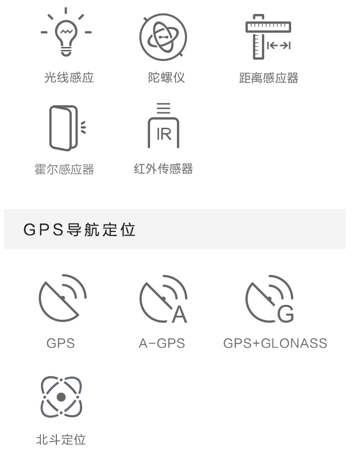 小米（MI）小米4手机 标准版（16G ROM） 白色 移动4G  (2G RAM)