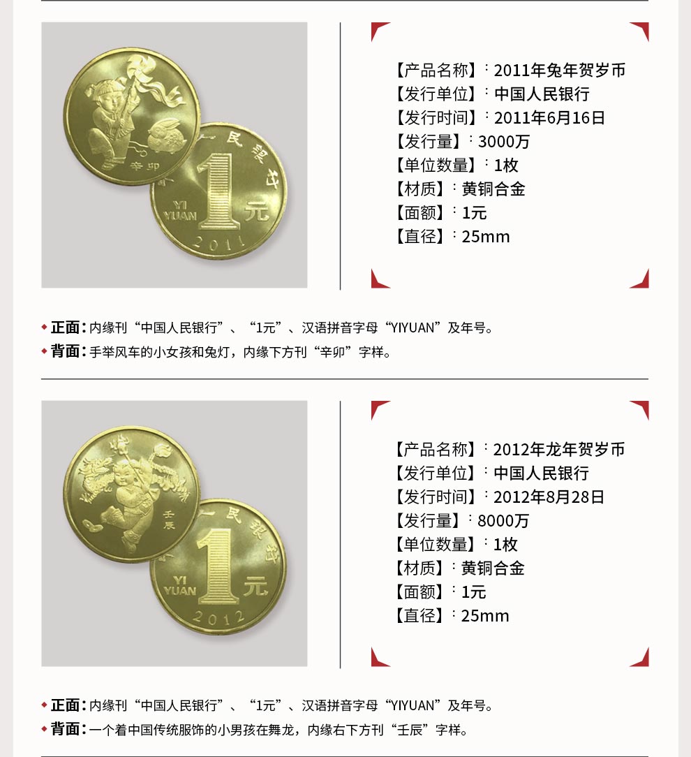 6，光泉藏品 2003-2014年十二生肖紀唸幣大全套一輪生肖幣12生肖幣 2010年虎年