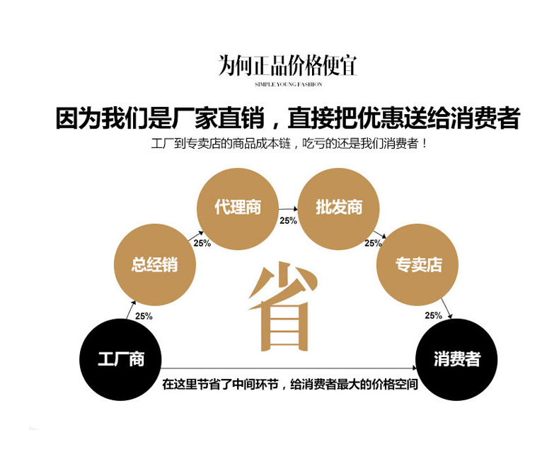 
                                        品旭 现代欧式客厅简约设计亚克力可组合相框相架摆台5寸6寸7寸8寸10寸A4 冰雪白 A4                