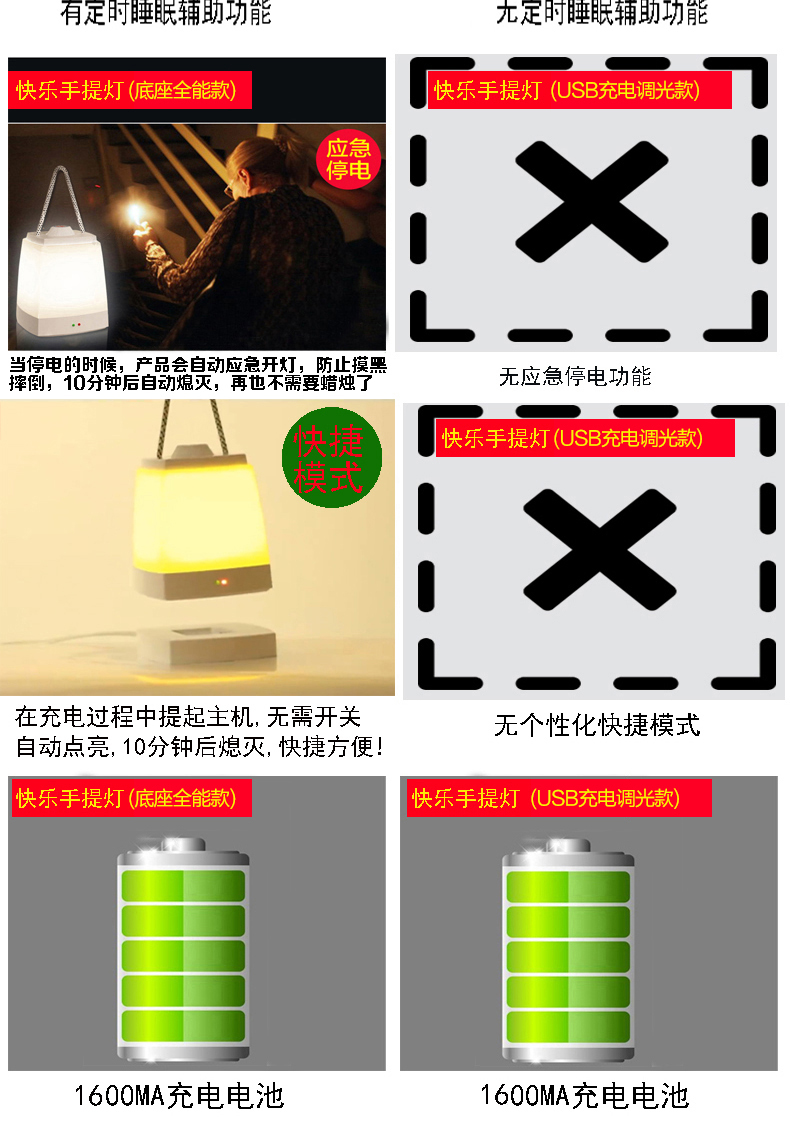 银之优品 LED手提台灯 创意插充电小夜灯 节能装饰墙挂式调开关定时卧室床头灯 H238 底座充电+定时调光款 黄光