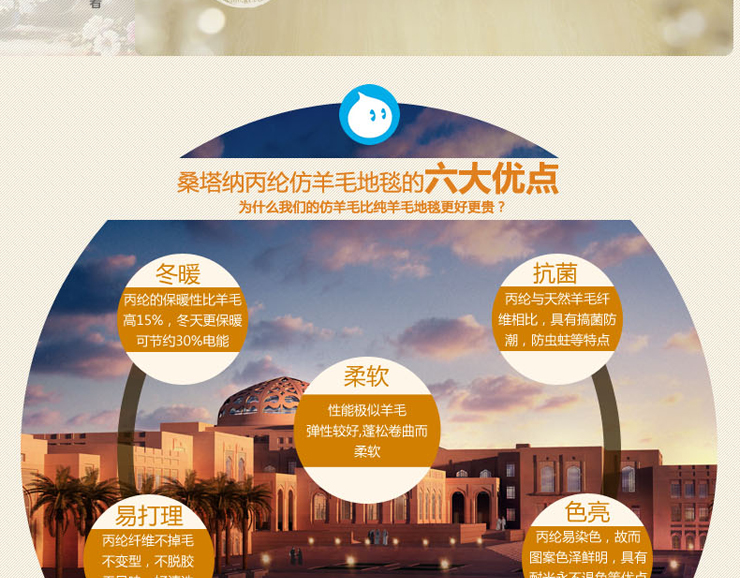 巴比伦（babylon）客厅仿羊毛门垫厨房阳台卫浴卧室床边地毯 0461C 800MMx1600MM