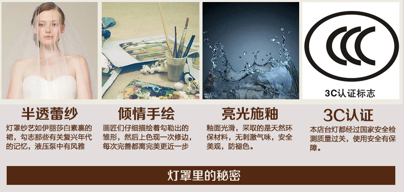 中式陶瓷台灯卧室床头灯欧式客厅书房台灯 复古婚庆装饰台灯 YQ3001