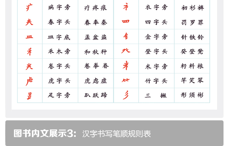 二年级语文上册教案部编版表格式_部编版二年级上册教案表格式_苏教版二年级语文上册表格式教案