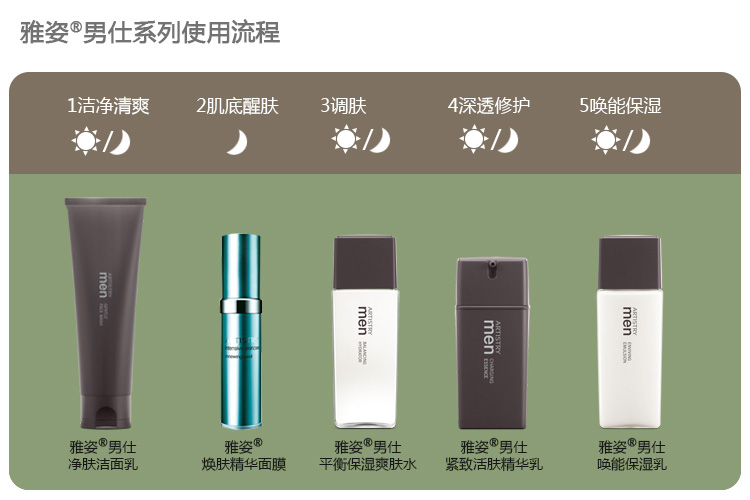 安利（Amway） 雅姿男士护肤化妆品系列套装雅姿男仕男士平衡保湿礼盒