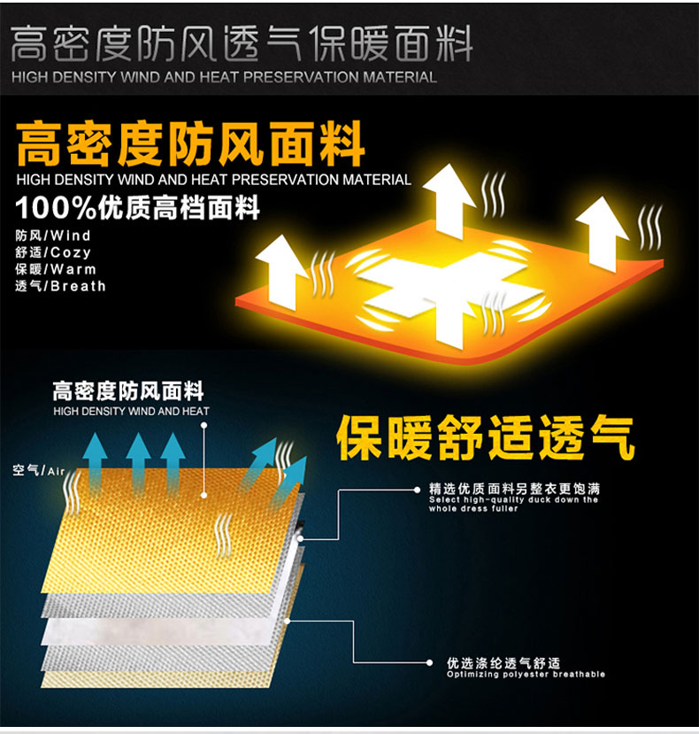 昱琪2015秋冬新款棉马甲女短款连帽时尚棉背心女韩版修身坎肩外套YQ054 黄色 L