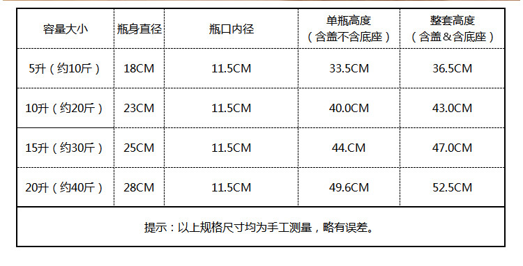 
                                                                                亿特蓝广口磨砂药酒泡酒瓶玻璃密封酿造罐高硼玻璃瓶密封泡酒瓶子加厚耐热青梅杨梅泡酒坛养生药 10斤单瓶                