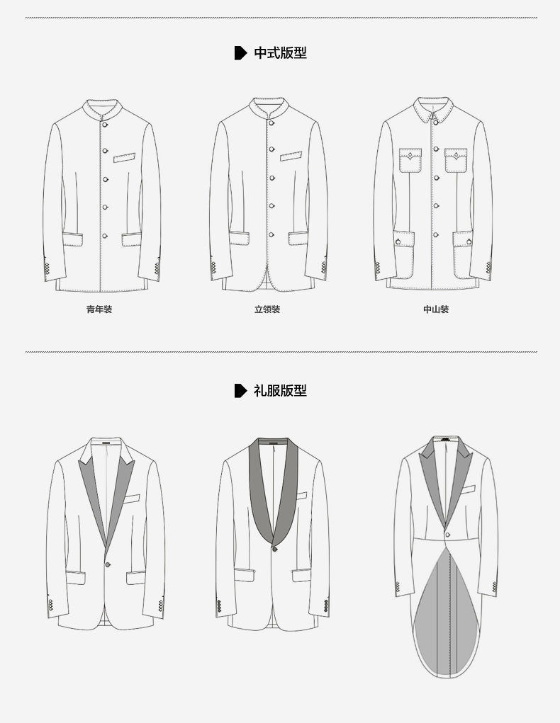 男士西服套装电脑设计图展示