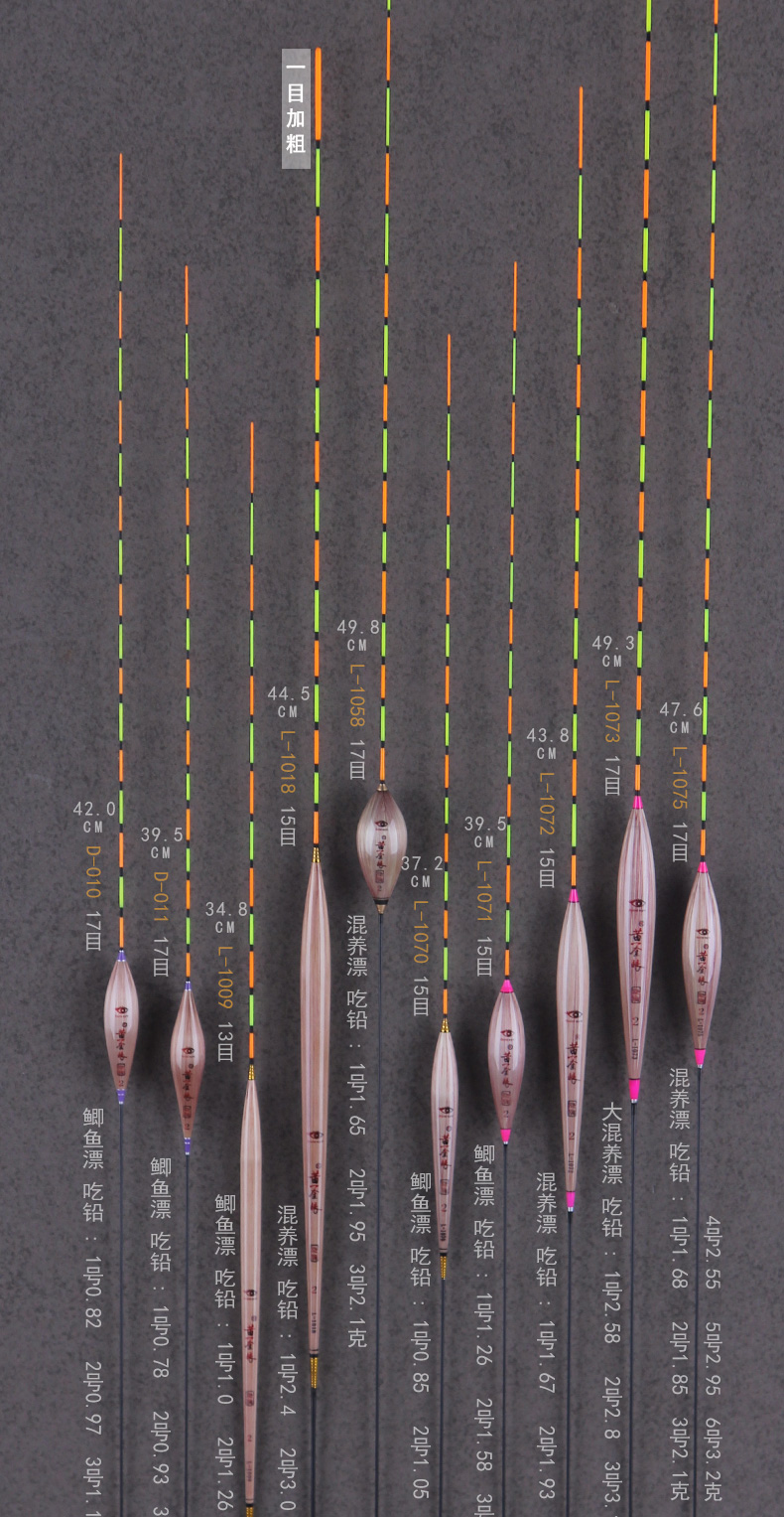 dcroiao 池海黄金眼鱼漂正品官方1009加粗冬钓轻口芦苇鲫鱼浮漂高灵敏