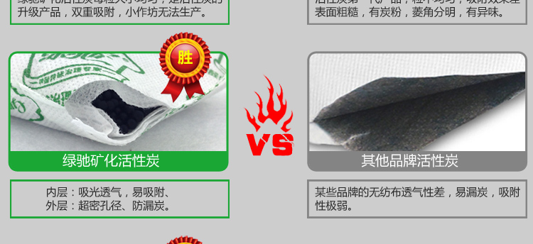 
                                        
                                                            绿驰 4000g升级矿化活性炭包 装修吸去除甲醛清除剂除臭异味竹炭包 家用新房车用除味吸甲醛防潮碳包非干燥剂                
