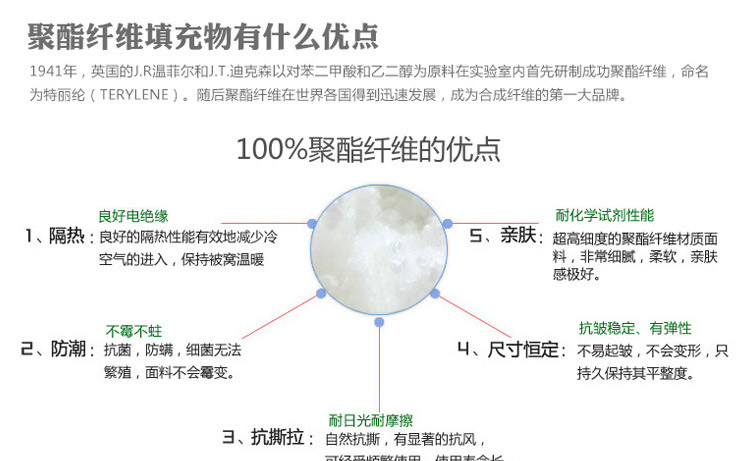 
                                        茗妃家纺 磨毛缝纫加厚印花学生床褥垫子 榻榻米日式 心电感应 120*200cm                