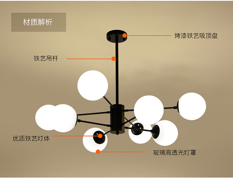 帝釜魔豆吊灯北欧客厅灯具地中海玻璃球家用卧室led餐厅灯创意个性