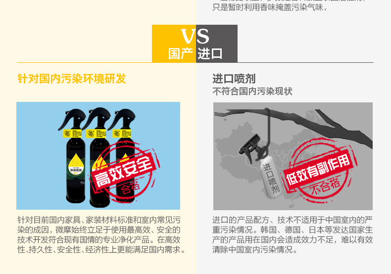 微摩净味极客 甲醛清除剂 装修除味剂 纳米光触媒  除甲醛喷剂家具空气进化喷雾强力型