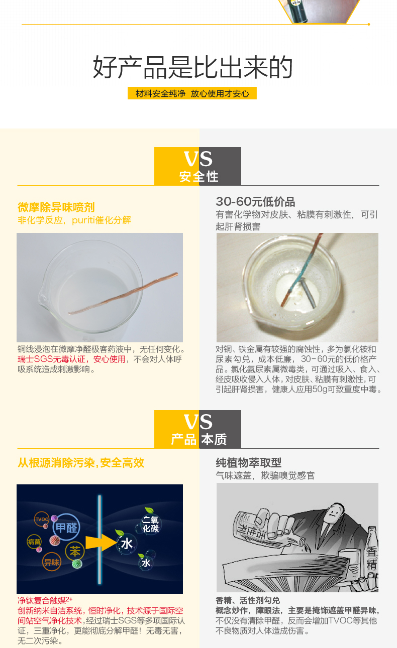 微摩净味极客 甲醛清除剂 装修除味剂 纳米光触媒  除甲醛喷剂家具空气进化喷雾强力型