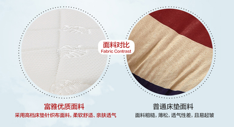 富雅释压加厚学生床垫 学生宿舍用床褥褥子 大学寝室单人床垫90cm 白色 90*190cm