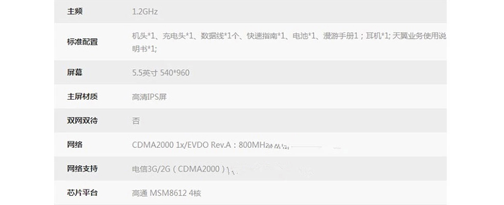 中兴 Q701C 天翼电信3G（4G ROM）手机 白色
