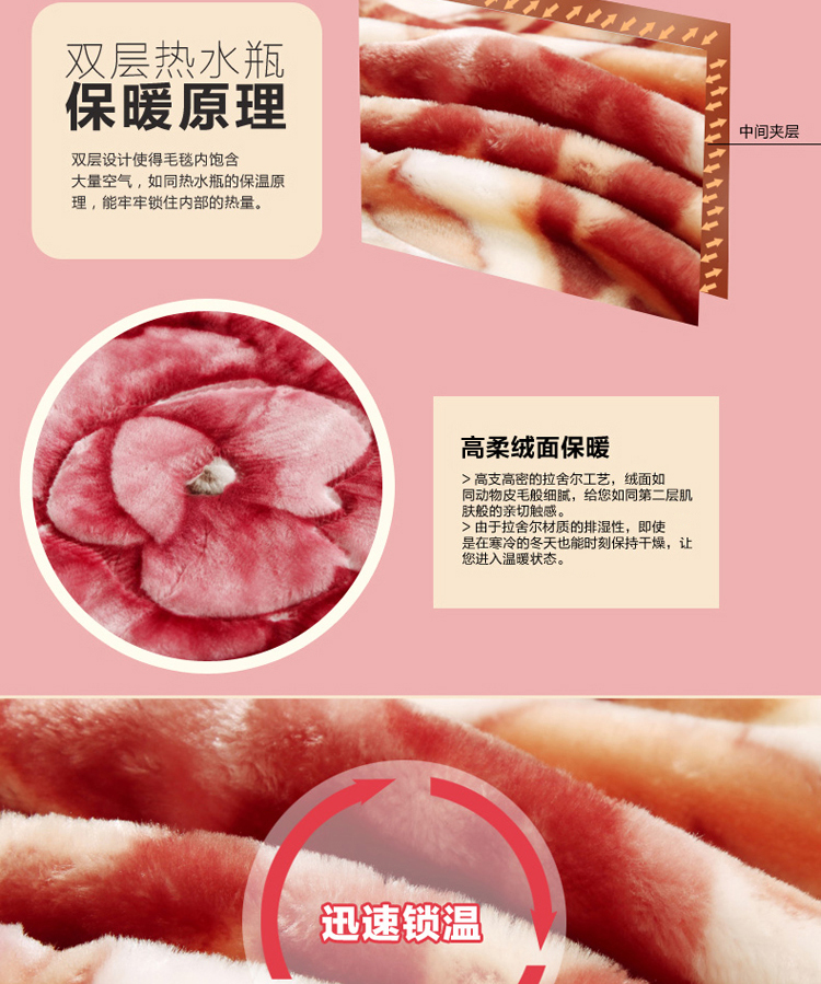 
                                        恋诺家纺 保暖柔软贴身毛绒毯子薄拉舍尔秋冬毛毯 英伦风尚 180*220cm                