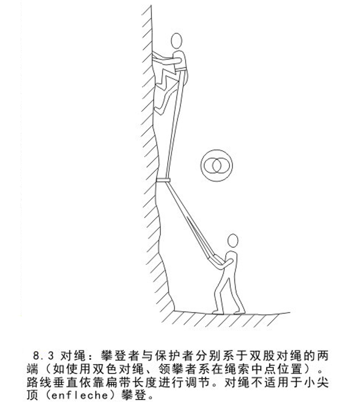 anpen/安攀辅绳直径6mm登山绳 户外安全绳 攀岩绳消防救援 登山攀岩