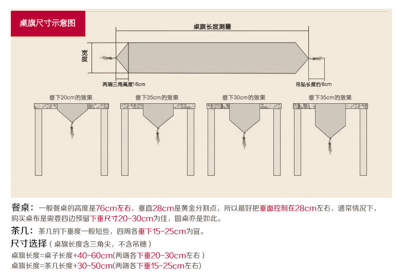
                                        月和家思 欧式田园布艺桌旗桌布 床旗茶几布 红色 40*250cm桌旗                