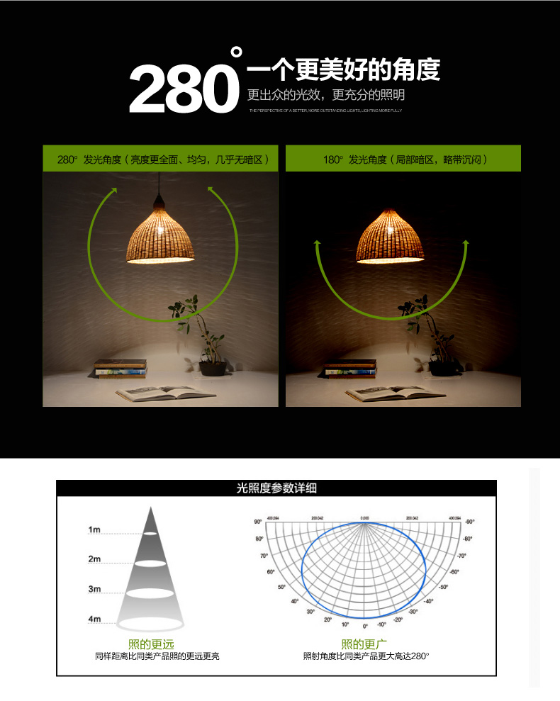 立莱 led灯泡e27大螺口球形护眼大球泡大功率节能灯具 19W 白光