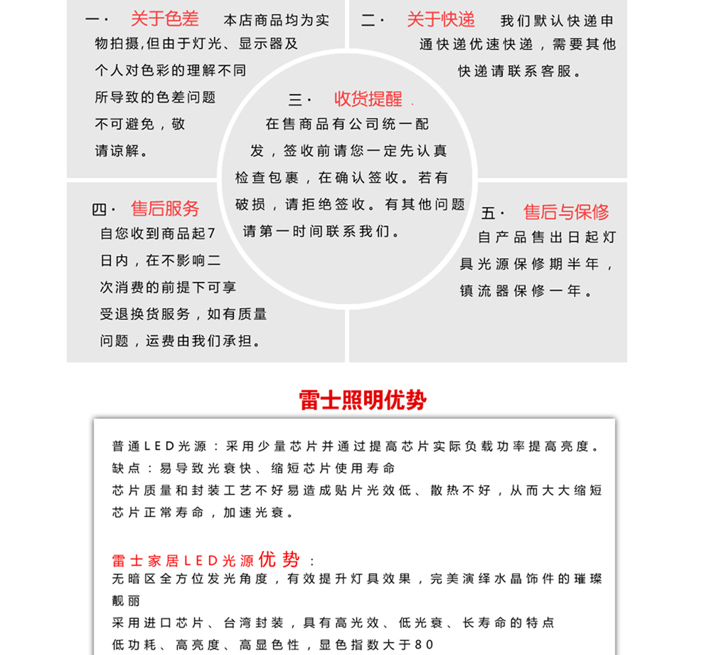 
                                        雷士照明LED筒灯射灯 一体化防雾 天花灯具 过道灯 客厅吊顶灯ENLED163D 白色边 7瓦 开孔95-105mm 白光                