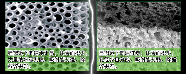 
                                                            绿驰 纳米矿晶强力型竹炭包汽车除味剂 新车除甲醛苯活性炭包车用碳包去味除臭用品 纳米矿晶汽车净味剂*2盒                